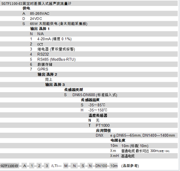 SGTF1100-EI時差管插入式超聲波流量計